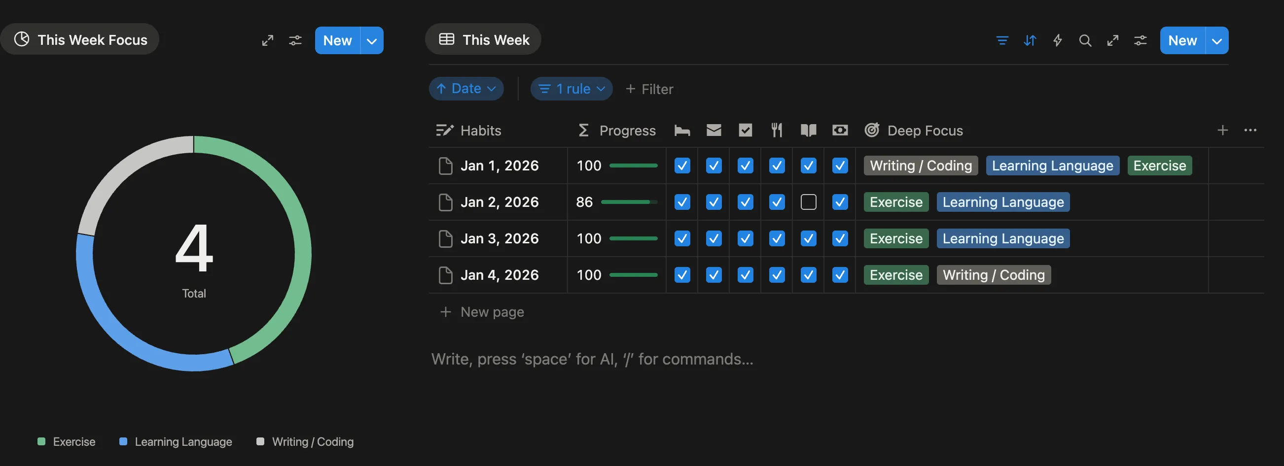 Notion Habit Tracker Daily Habit Checklist